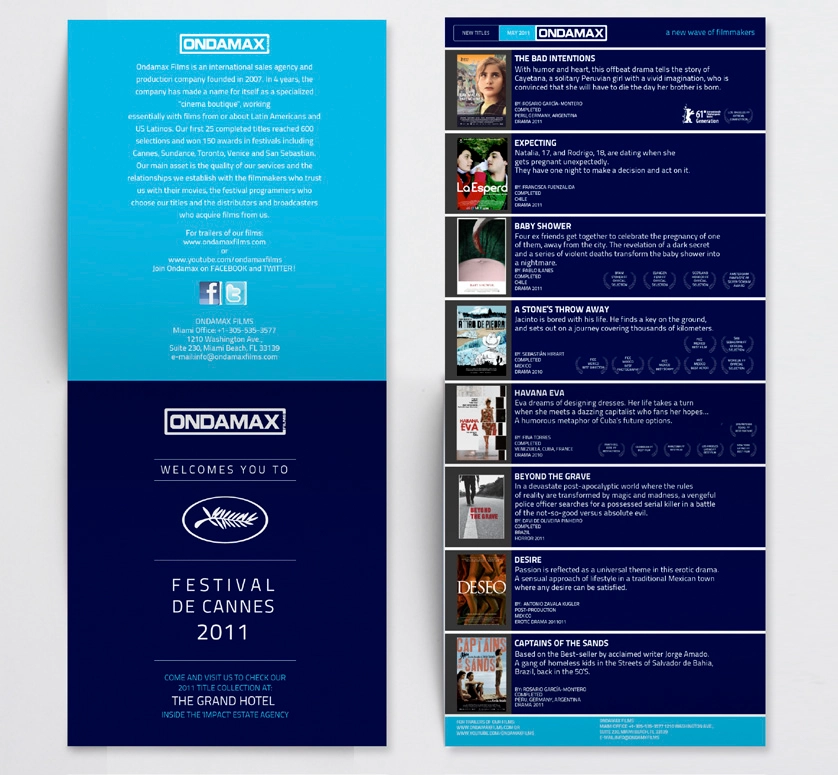 ONDAMAX FILMS | Media Kit / Strategy / Marketing